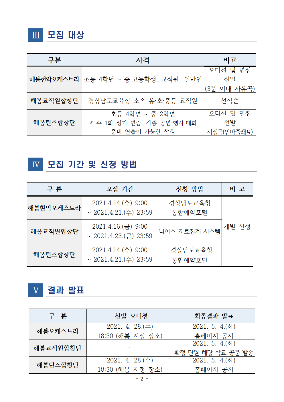경상남도교육청 예술교육원 해봄_2021. 해봄 특화프로그램 단원 모집안내문(홈페이지 게시용)002.png