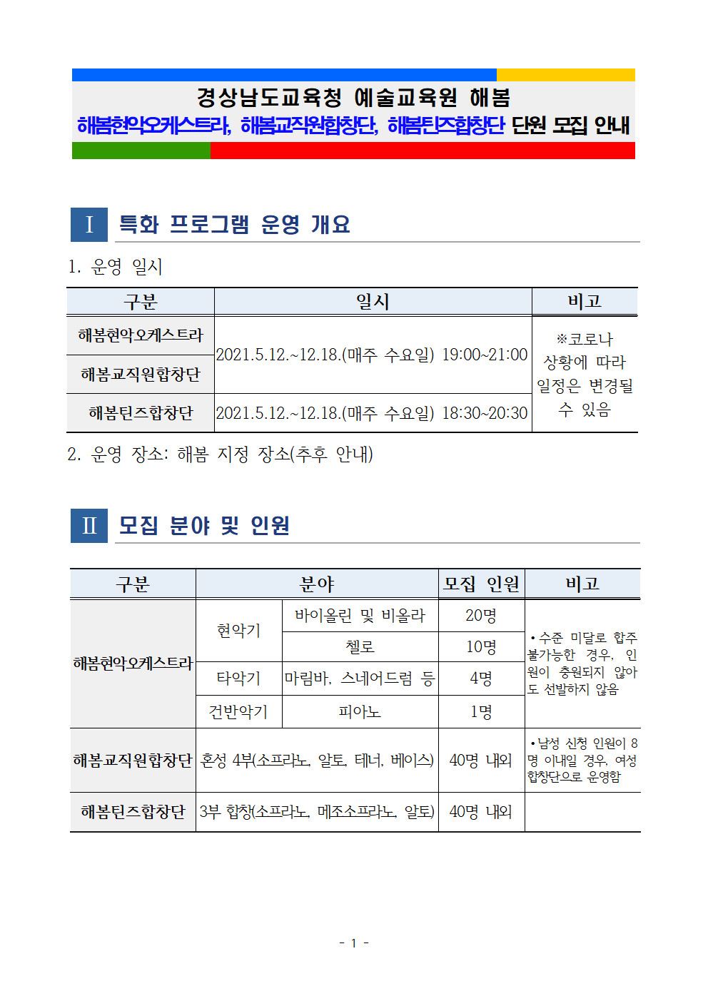 경상남도교육청 예술교육원 해봄_2021. 해봄 특화프로그램 단원 모집안내문(홈페이지 게시용)001.png